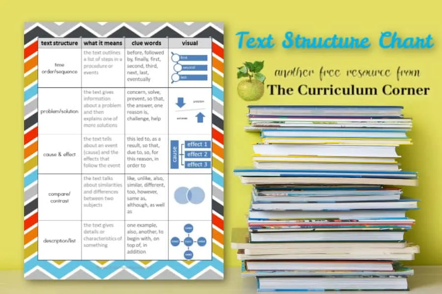 text structures