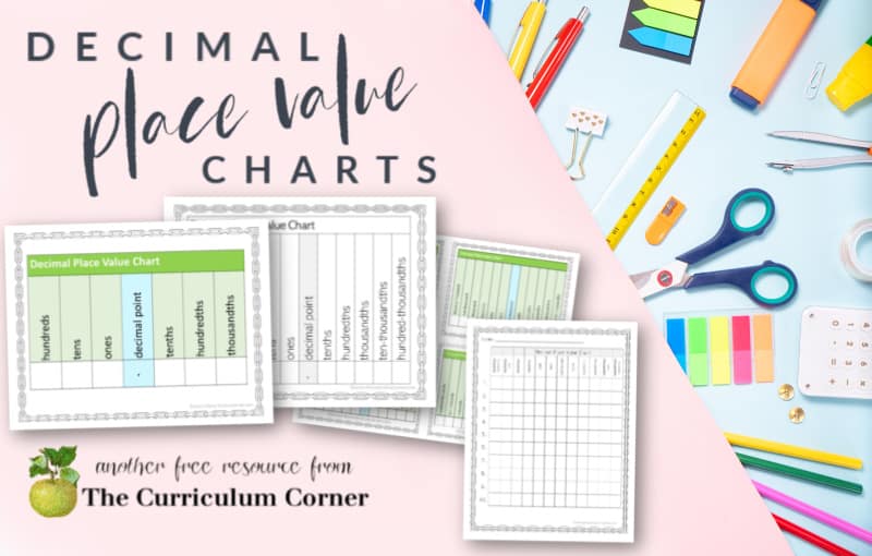 Decimal Place Value Charts