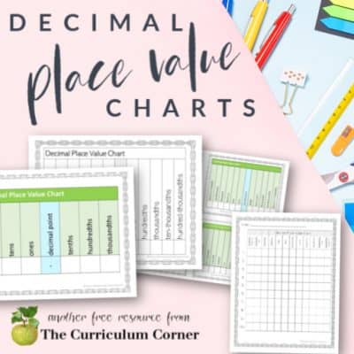 Decimal Place Value Charts