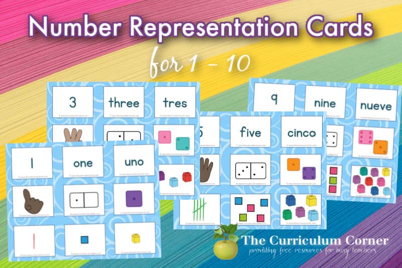 define representation number
