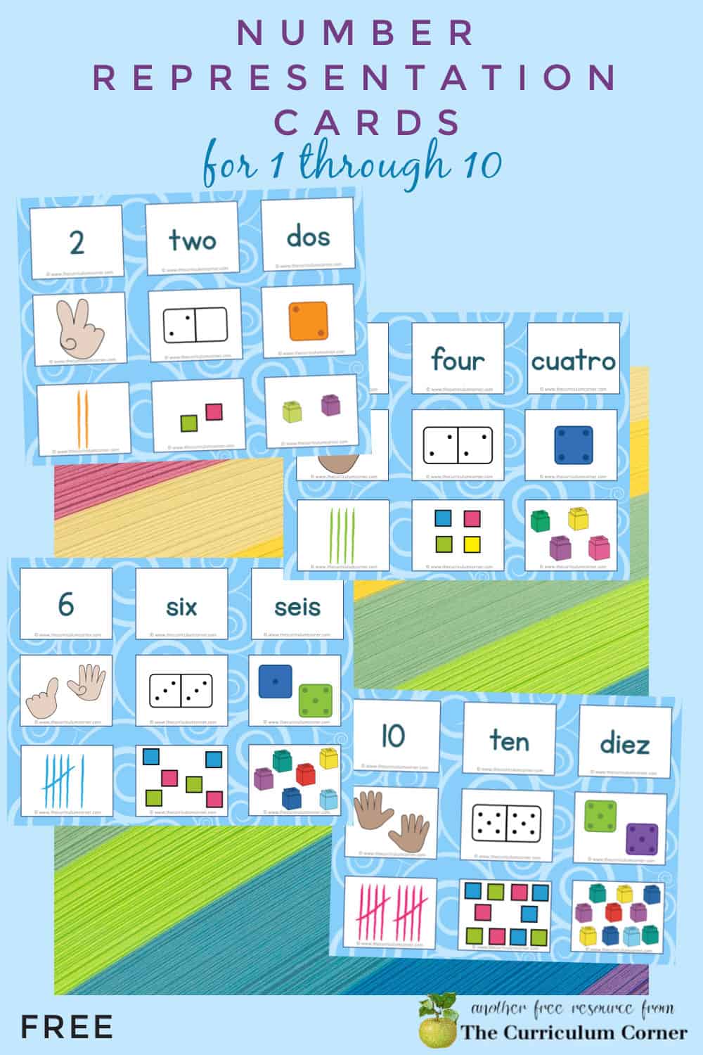 number representation definition